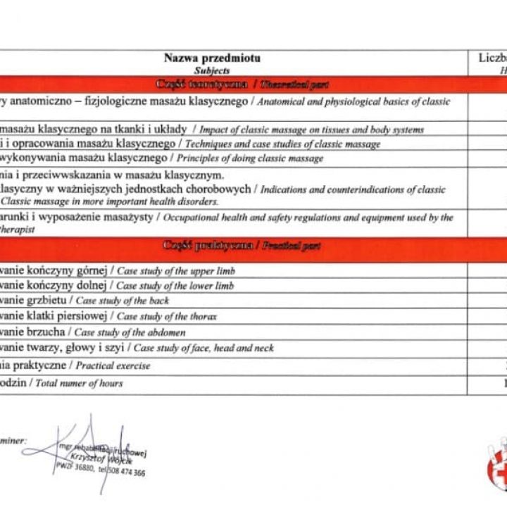 Masaz klasyczny Krzysztof Wójcik